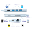 SMK-Link Mini Docking Station, USB C Multi Port Hub VP6920