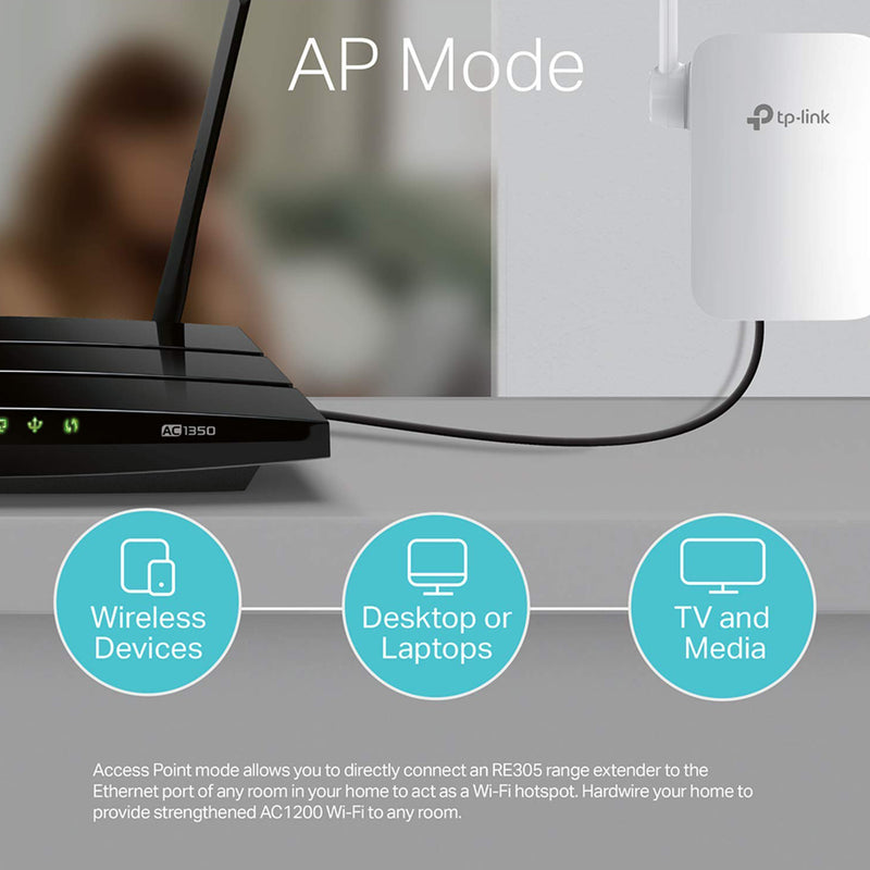 TP-Link Dual Band WiFi Range Extender, from WiFi to Smart Home & Smart Speaker Devices