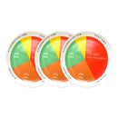 FITIZEN CERAMIC PORTION PLATE  SET 3 FITI-185  SET - 1